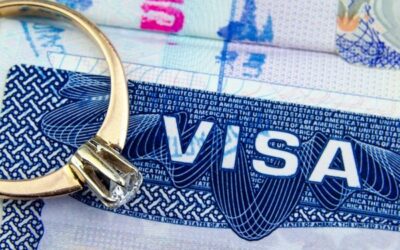 Can You Work on a K-1 Visa? What Fiances Need to Know About Work Authorization