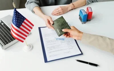 Work Permit After K-1 Arrival
